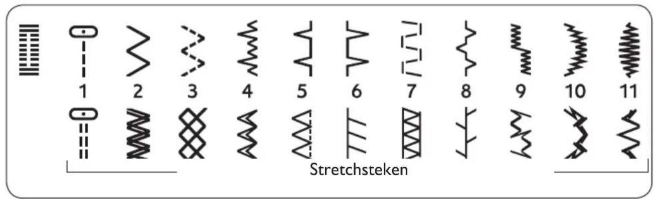 1 2 3 4 5 6 7 8 9 10 11 Stretchsteken