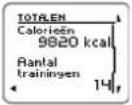 POLAR RC3 GPS HRM Tour de France - Totalen sinds xx.xx.xxxx - 2