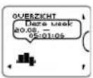 POLAR RC3 GPS HRM Tour de France - Weekoverzichten - 1