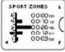 POLAR RC3 GPS HRM Tour de France - Trainingsweergaven - 15