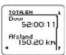 POLAR RC3 GPS HRM Tour de France - Totalen sinds xx.xx.xxxx - 1
