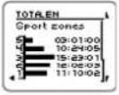 POLAR RC3 GPS HRM Tour de France - Totalen sinds xx.xx.xxxx - 3