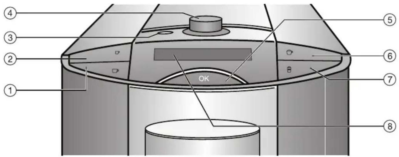 MIELE Barista CM 5200 - Display en bedieningselementen - 1