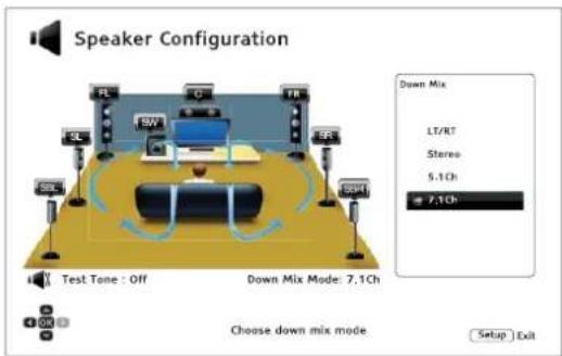 CAMBRIDGE 752BD - Speakerconfiguratie (alleen 7.1 kanaal analoge audio-uitgang) - 2