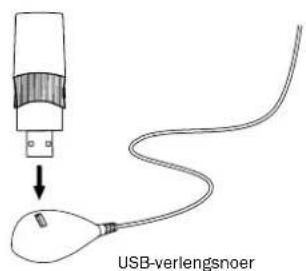 CAMBRIDGE 752BD - Verbinding maken met het internet/netwerk - 3
