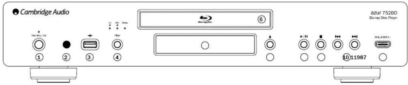 CAMBRIDGE 752BD - Voorzijde - 1