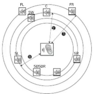CAMBRIDGE 752BD - Instellingenmenu (vervolg) - 1