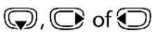 GIGASET C610 Onyx - In het hoofdmenu - 2