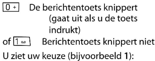 GIGASET C610 Onyx - Knipperen van de berichtentoets uit-/inschakelen - 4