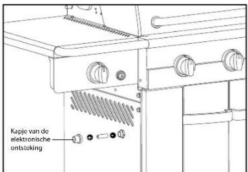 CUISINART Gourmet BQ600E - HET OPLOSSEN VAN PROBLEMEN MET DE ONTSTEKING - 2