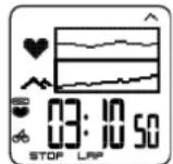 POLAR CS600X GPS - Hoogte - 1