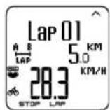 POLAR CS600X GPS - Ronde vastleggen - 2