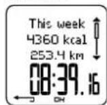 POLAR CS600X GPS - Wekelijks overzicht - 2