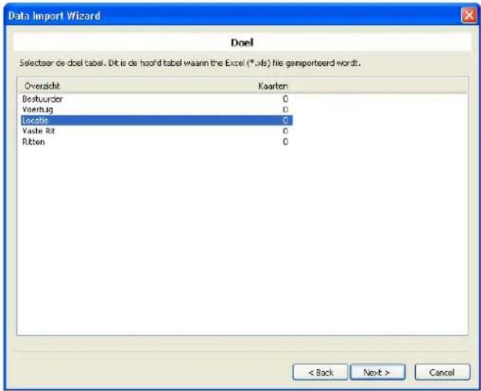 Nedsoft RittenRegistratie 2012 Pro - Importeren van Excel bestanden - 2