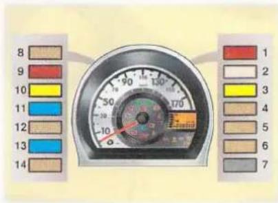 8 9 10 11 12 13 14 90 120 170 50 30 10 0 1 2 3 4 5 6 7