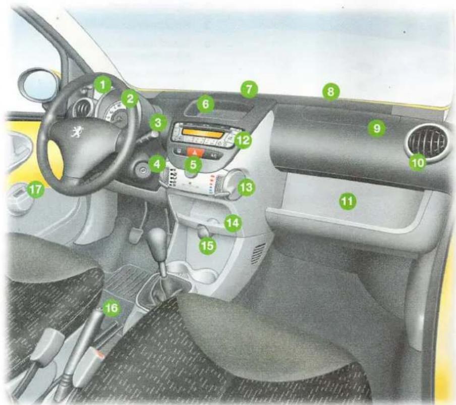 PEUGEOT 107 - COCKPIT - 1
