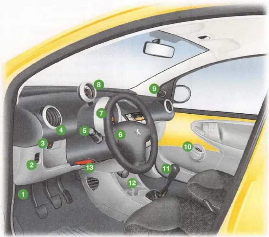 PEUGEOT 107 - COCKPIT - 1