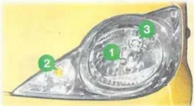 PEUGEOT 107 - PRAKTISCHE INFORMATIE - 7