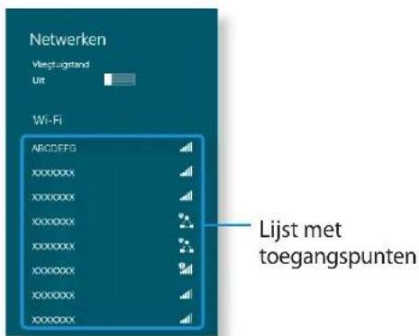 SAMSUNG NP350V5C - Als u op het menu Charms > Instellingen - 2