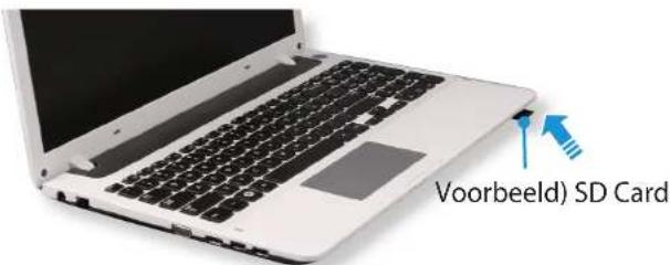 SAMSUNG NP350V5C - De kaart gebruiken - 1