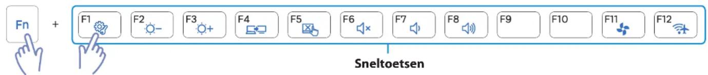 SAMSUNG NP350V5C - Sneltoetsen - 1