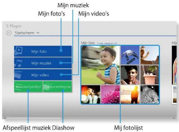 SAMSUNG NP530U3C - De app S Player gebruiken - 1