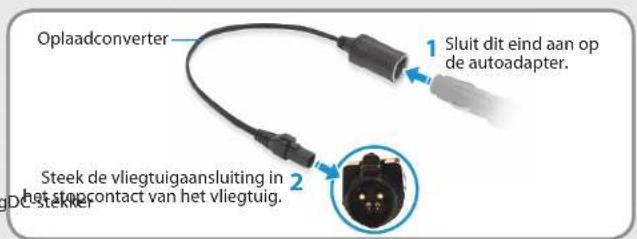 SAMSUNG NP535U3C - Wanneer u de oplaadconverter in het vliegtuig gebruikt - 1