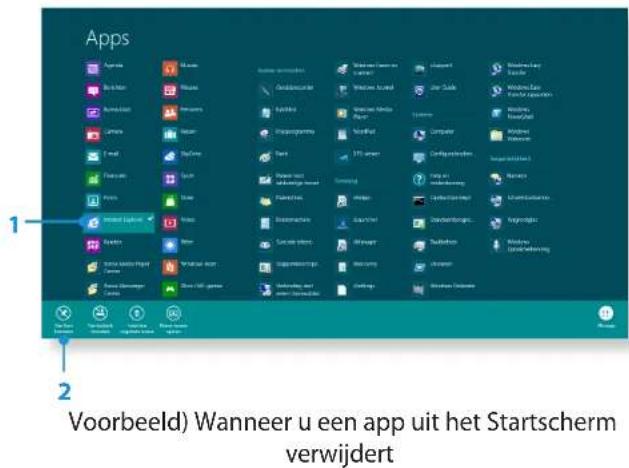 SAMSUNG NP535U3C - Een app aan het Startscherm toevoegen of verwijderen - 1
