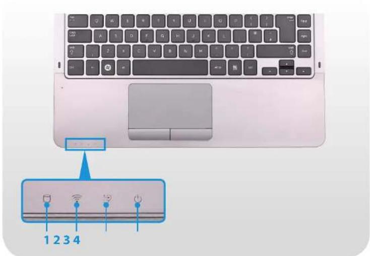 SAMSUNG NP535U3C - Statusindicatoren - 1