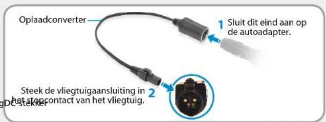SAMSUNG NP700Z7CH - Wanneer u de oplaadconverter in het vliegtuig gebruikt - 1