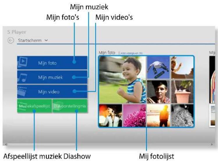 SAMSUNG NP900X4D - De app S Player gebruiken - 1