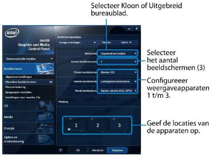 SAMSUNG NP900X4D - Configureer de instellingen en klik op Toepassen. - 1