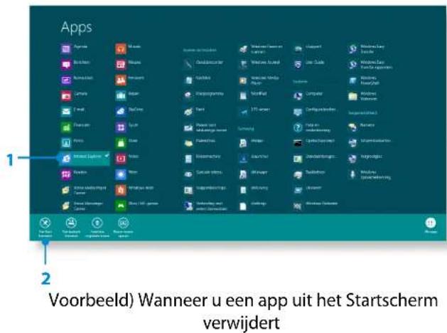SAMSUNG NP900X4D - Een app aan het Startscherm toevoegen of verwijderen - 1