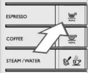 graph TD A["ESPRESSO"] --> B["COFFEE"] B --> C["STEAM / WATER"] C --> D["COFFEE"] D --> E["STEAM / WATER"]