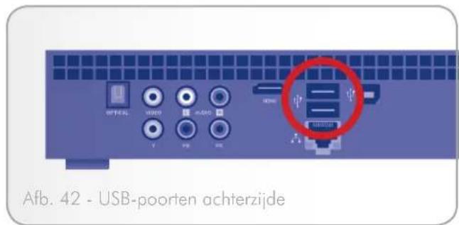 Afb. 42 - USB-poorten achterzijde