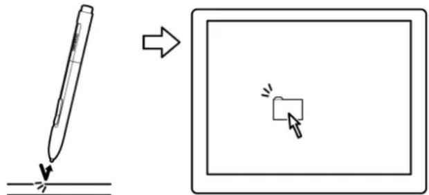 WACOM CTH-461SE-NL - KLIKKEN - 2