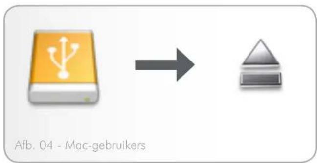 Afb. 04 - Mac-gebruikers