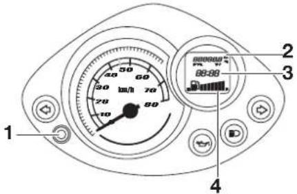 1 2 3 4
