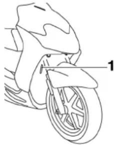 YAMAHA JOG50R - Identificatienummers - 2