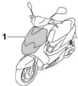 YAMAHA JOG50R - Verwijderen en aanbrengen van de stroomlijn- en framepanelen - 1