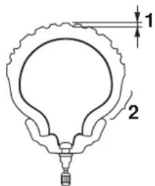 1 2