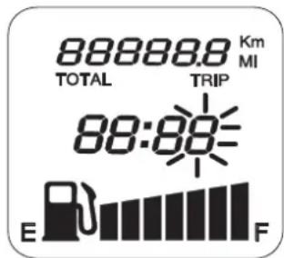 88888.8 Km TOTAL TRIP 88:88= E F