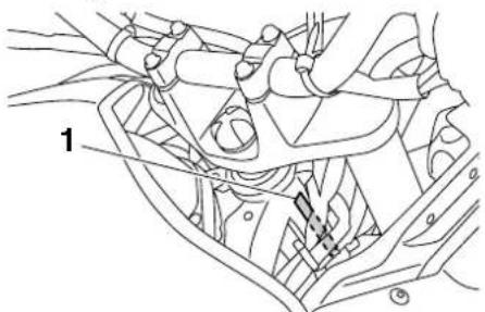 YAMAHA XTZ1200 - Identificatienummers - 3
