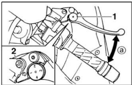 YAMAHA YZF1000 - FUNKTIE VAN DE INSTRUMENTEN EN BEDIENINGSELEMENTEN - 2