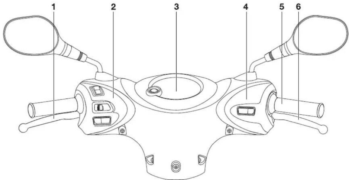 YAMAHA NEO'S 50 - Bedieningen en instrumenten - 1