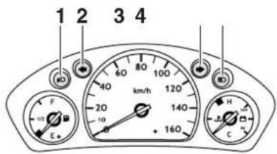 1 2 3 4 F 10 E# km/h 120 20 140 160 H C