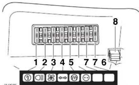 1 2 3 4 5 7 7 6 8