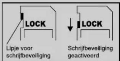 LOCK Lipje voor schrijfbeveiliging LOCK Schrijfbeveiliging geactiveerd