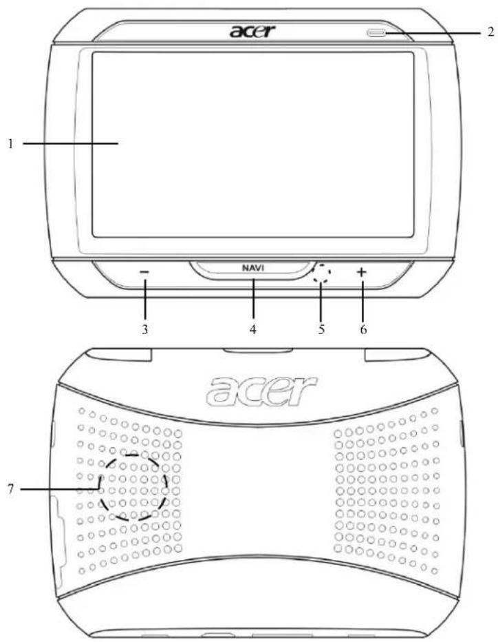 acer 1 2 3 4 5 6 navi 7 acer