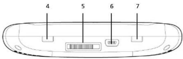 4 5 6 7